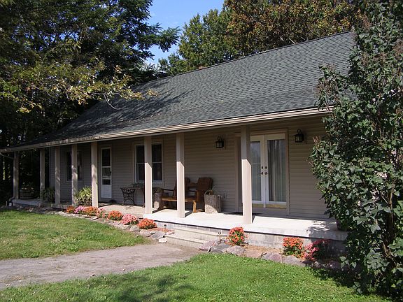 Spring sun, summer shade.