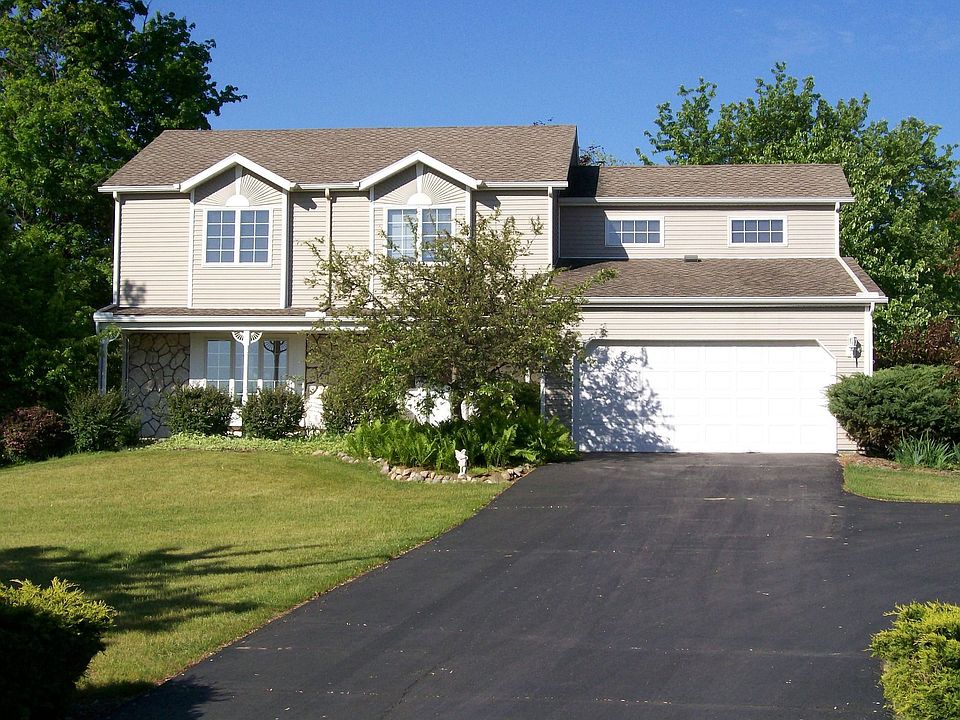 Summer 2008