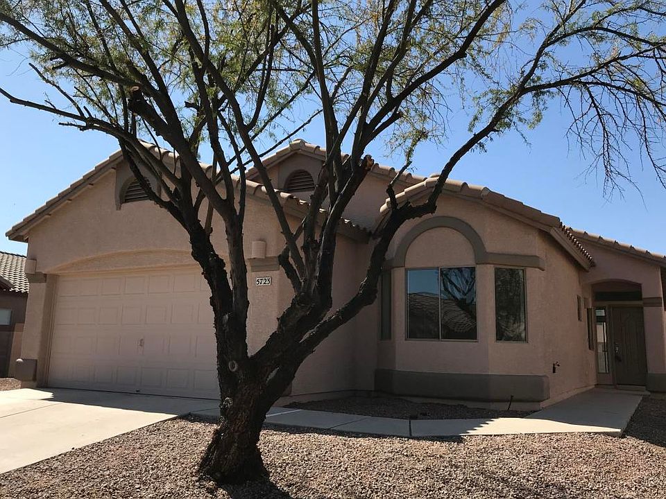 1st image of 5723 W Shady Grove Dr