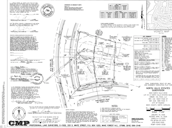 (undisclosed Address), Raleigh, NC 27609