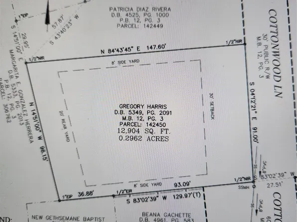 256 Nila Dawn Ave, Gastonia, NC 28052