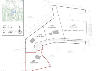 LOT 4 Kyson Dr LOT 4, Hillsborough, NC 27278