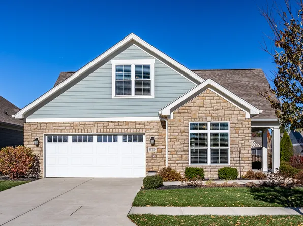 1728 Arbor Way, Zionsville, IN 46077