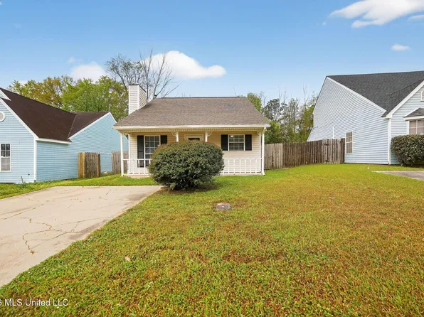 5528 Tiki Ln #5528, Jackson, MS 39212