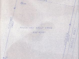 0 Middle Rd, Granville, NY 12832