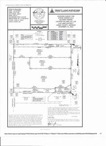 40/ACRE S Forsyth Yatesville Rd, Yatesville, GA, 31097