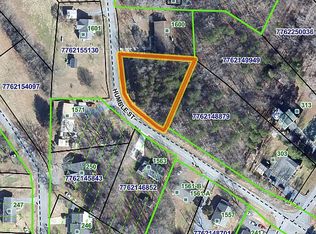 Humble St, Asheboro, NC 27203