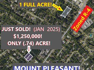 0 Chuck Dawley Blvd, Mount Pleasant, SC 29464