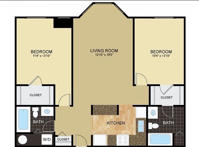Layout