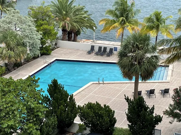 7545 E Treasure Dr APT 2D, North Bay Village, FL 33141