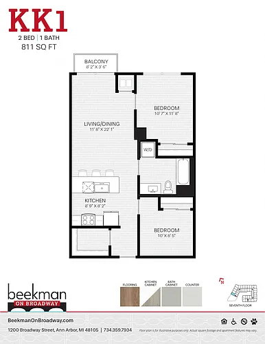 Floor plan KK1
