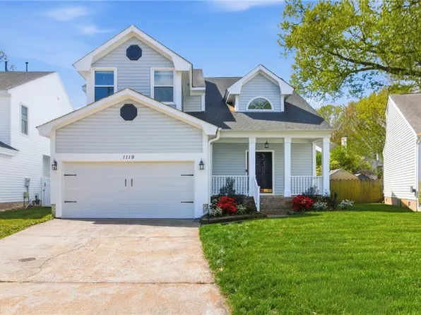 1119 Fenton Quay, Chesapeake, VA 23320