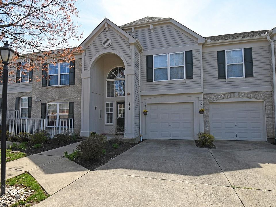 1st image of 351 Fencerail Way #9L
