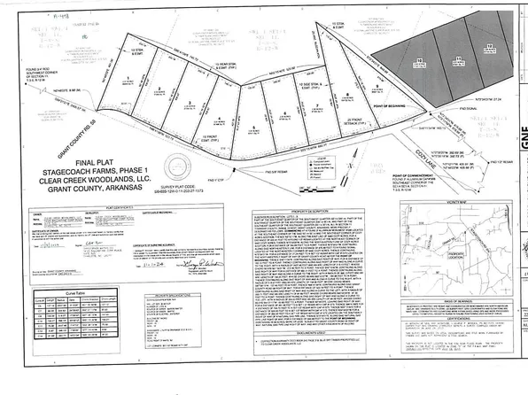 8 Grant County Rd #58, Sheridan, AR 72150