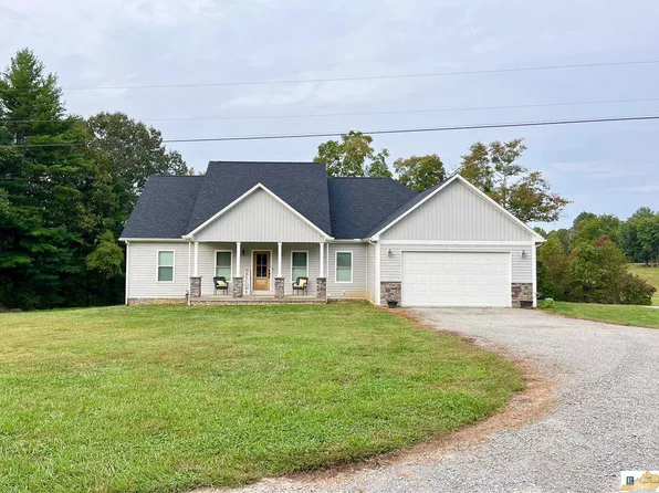 351 Crocus Rd, Glens Fork, KY 42741