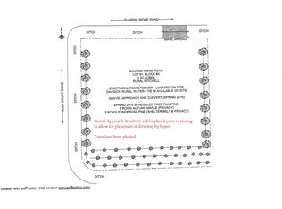 Lot 1 Block 4 Alex Court, Mitchell, SD 57301
