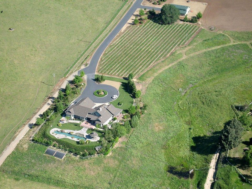 Birds eye View