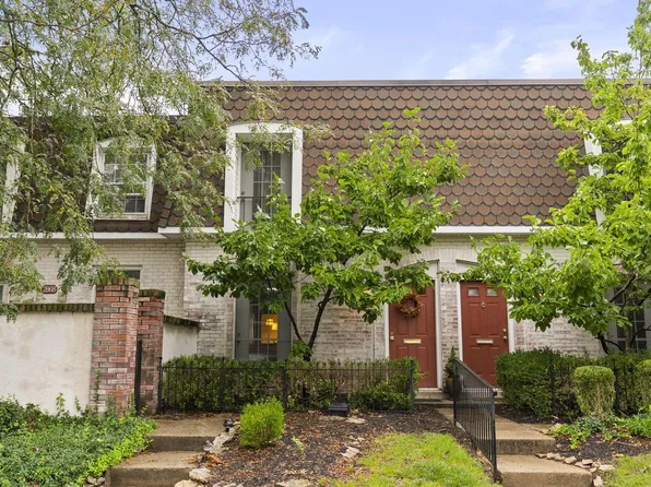 2866 Chateau Cir #97, Columbus, OH 43221