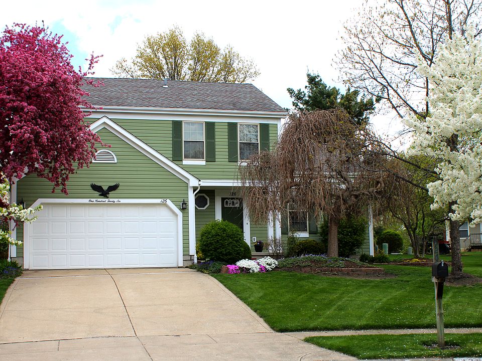 House w/Trees in Full Bloom