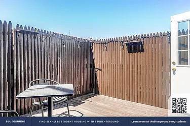 Rented by The Blueground