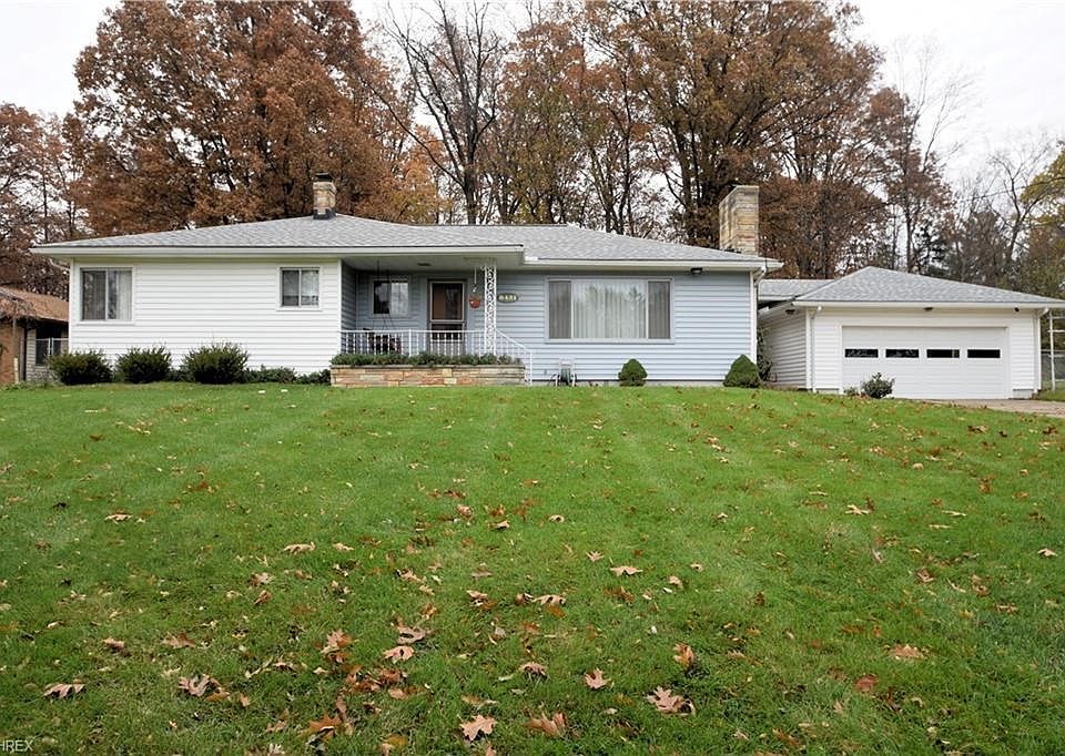 1st image of 8431 Parkdale Dr