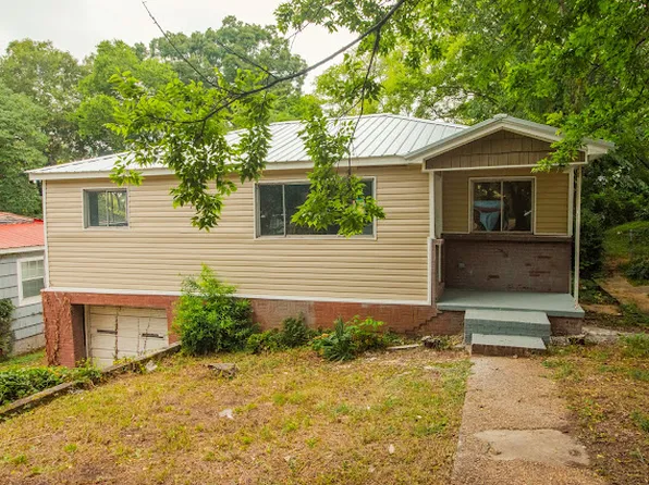 1616 28th St, Birmingham, AL 35218