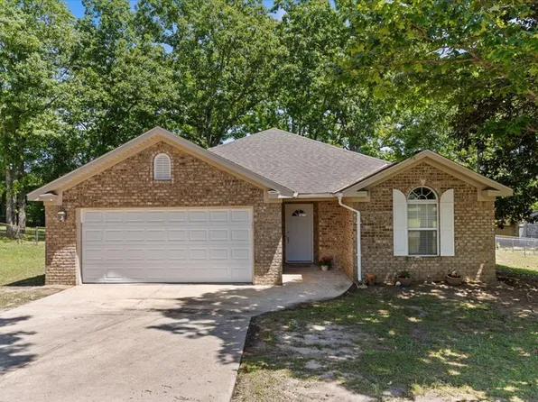 262 Blake Dr, Midland City, AL 36350