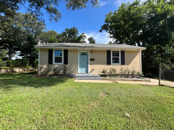 2810 N Redbud Cir, Memphis, TN 38114