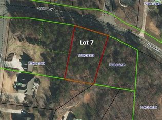 0 Zoo Pkwy LOT 7, Asheboro, NC 27205