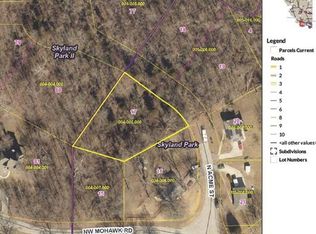 NW Acme St, Kansas City, MO 64152