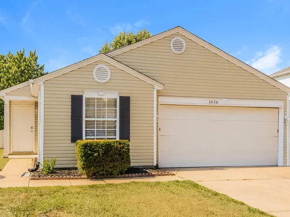 1436 Alonzo Pl, Indianapolis, IN 46217