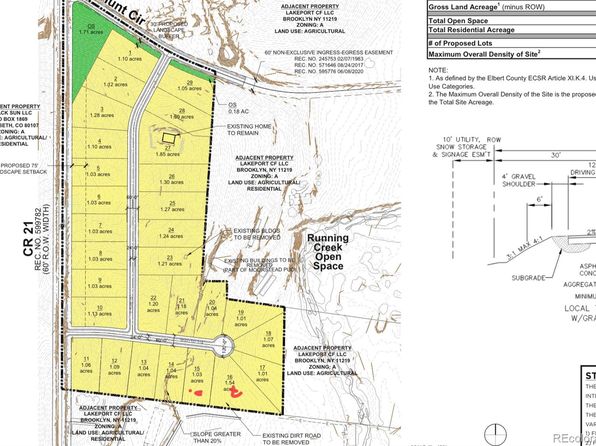 5010 Hunt Lot#28 Circle, Elizabeth, CO 80107