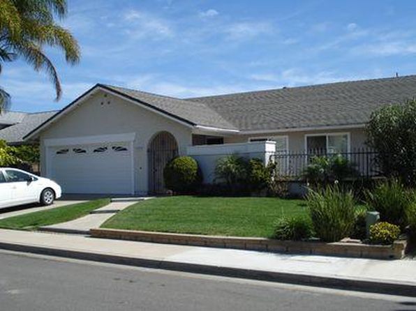 Rent In Mission Viejo