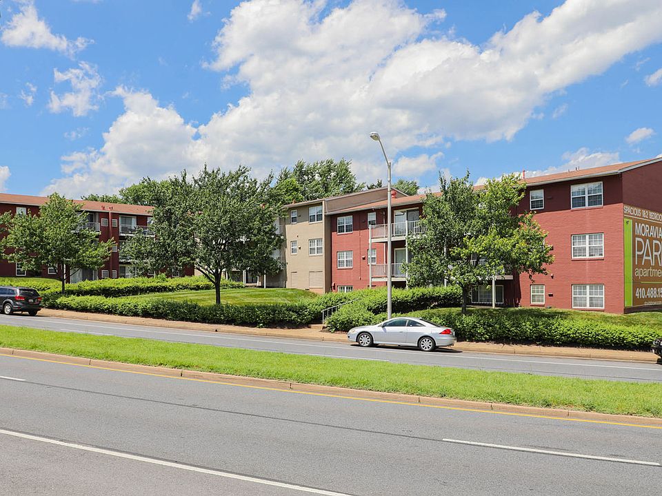 Community View