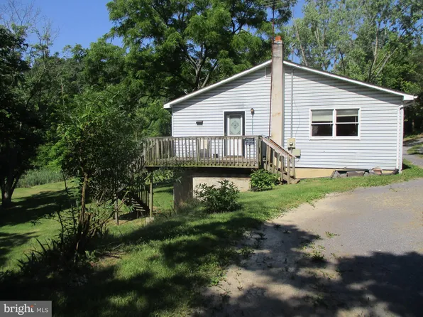 1292 Old Charles Town Rd, Stephenson, VA 22656