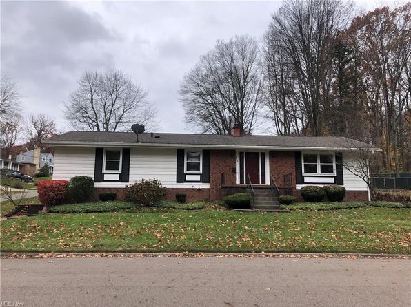 Sand Run Akron Real Estate 3 Homes For Sale Zillow