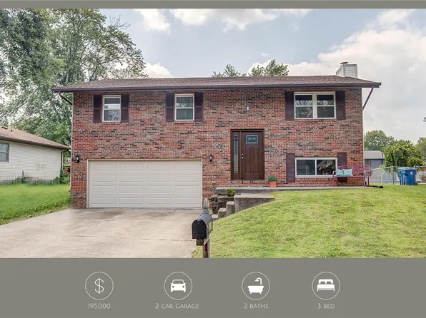 504 Oakwood Dr, Troy, IL 62294