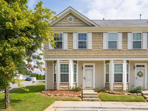 5701 Erin Dr, Dallas, NC 28034