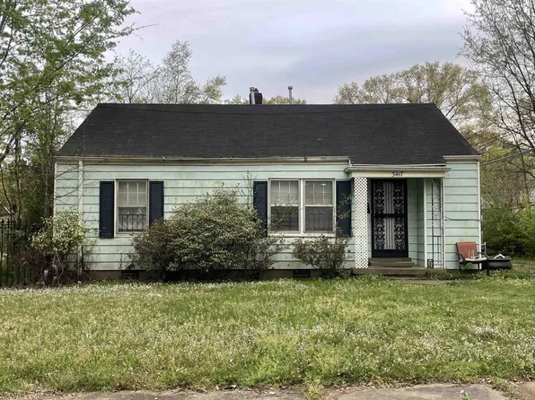 3417 Hendricks Ave, Memphis, TN 38111