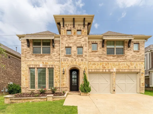 7952 Ashwood Ln, Irving, TX 75063
