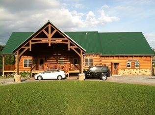 691 S Arch Rock Dr, Sevierville, TN 37876