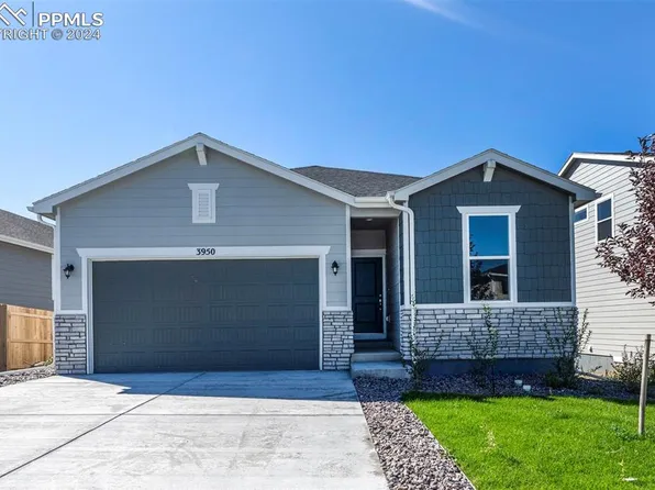 3950 Ryedale Way, Colorado Springs, CO 80922