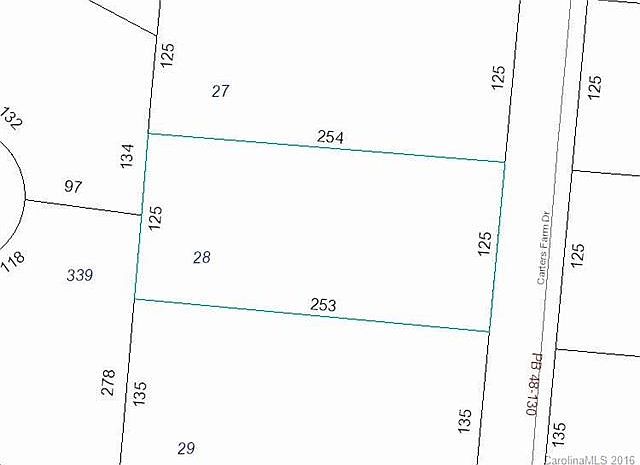 1st image of 204 Carters Farm Dr