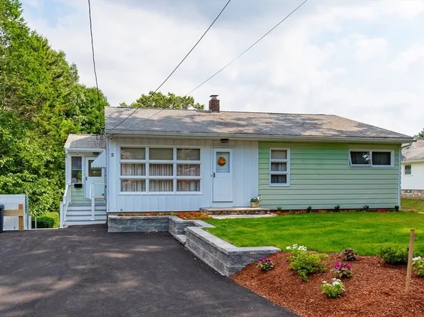 5 William St, Blackstone, MA 01504