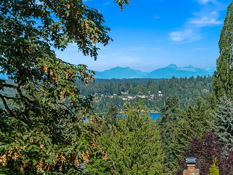 View of mountains and lake