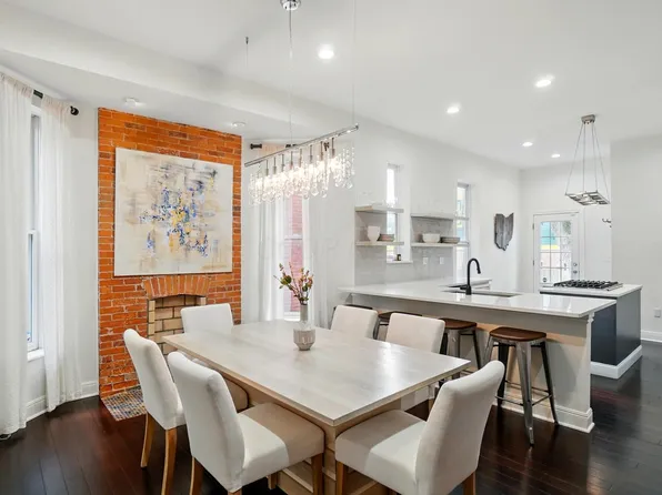 931 Dennison Ave, Columbus, OH 43201