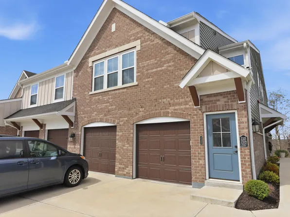 2323 Piazza Rdg, Fort Mitchell, KY 41017