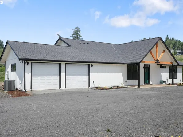 279 Stewart Dr, Kelso, WA 98626