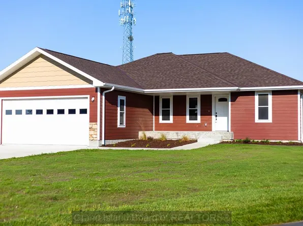 508 Lincoln Cir, Palmer, NE 68864