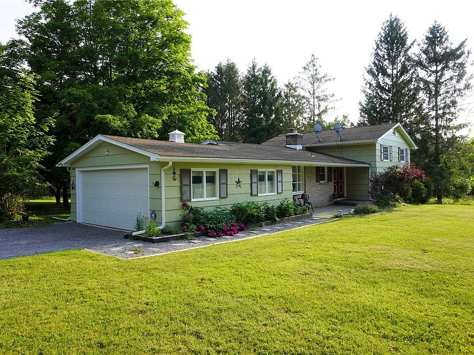 2811 Rush Mendon Rd, Honeoye Falls, NY 14472 Zillow